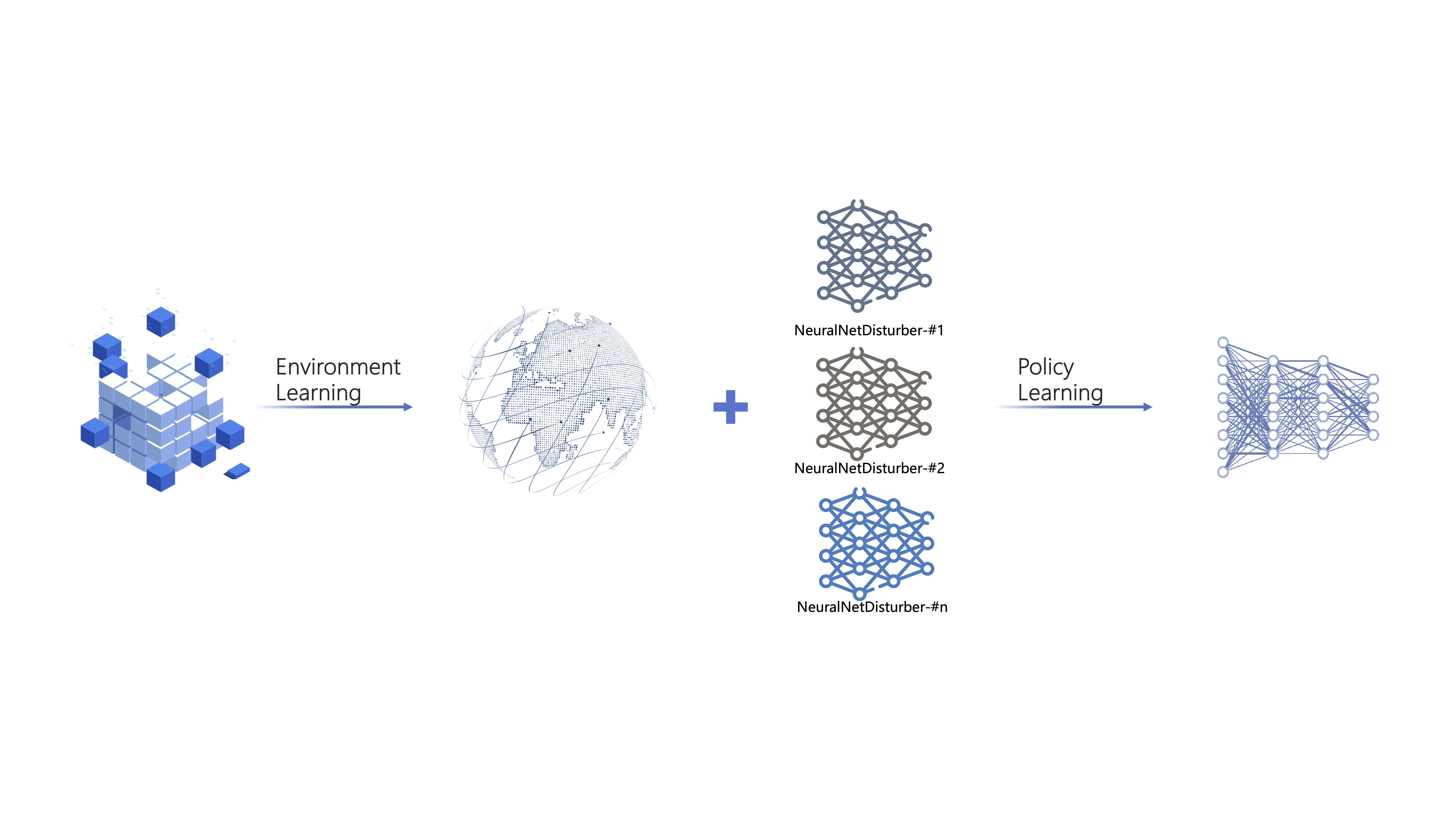 NND_workflow